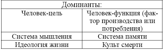 Иллюстрация к книге — Человек 2050 [i_004.jpg]