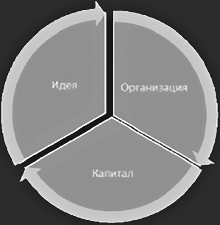 Иллюстрация к книге — Человек 2050 [i_006.jpg]