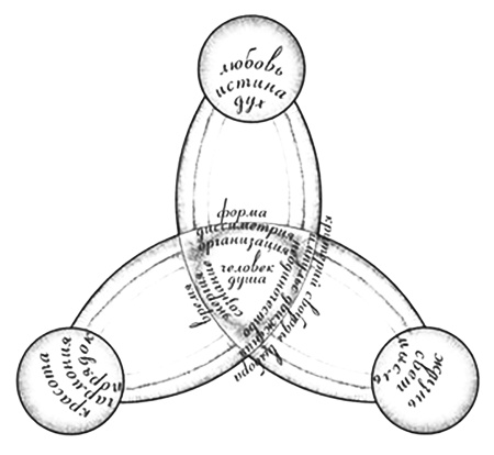 Иллюстрация к книге — Человек 2050 [i_007.jpg]