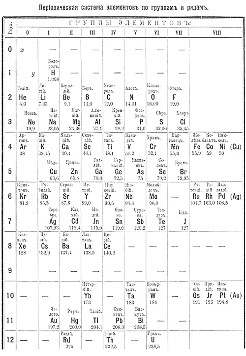 Иллюстрация к книге — Человек 2050 [i_016.jpg]