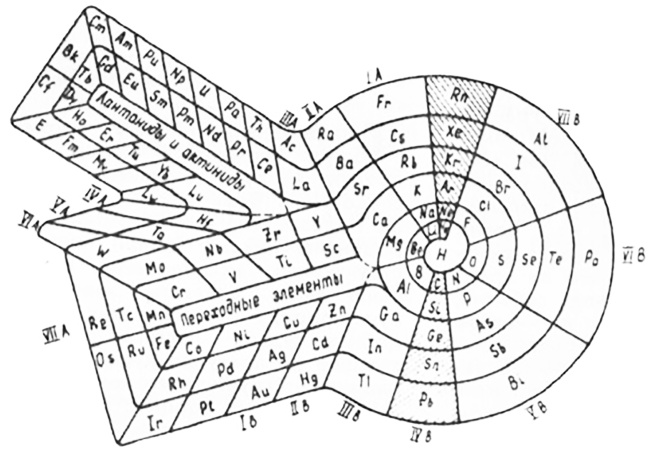 Иллюстрация к книге — Человек 2050 [i_017.jpg]