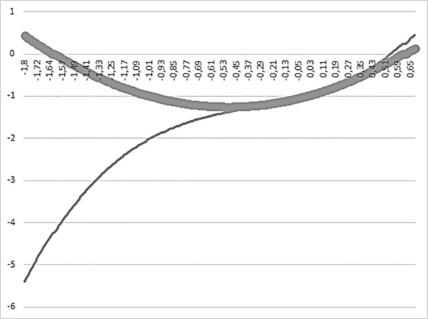 Иллюстрация к книге — Человек 2050 [i_022.jpg]