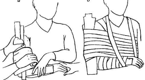 Иллюстрация к книге — Учебник для сестер милосердия  [i_042.jpg]