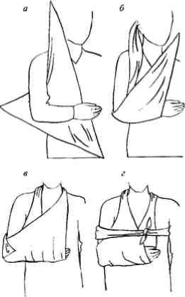 Иллюстрация к книге — Учебник для сестер милосердия  [i_043.jpg]