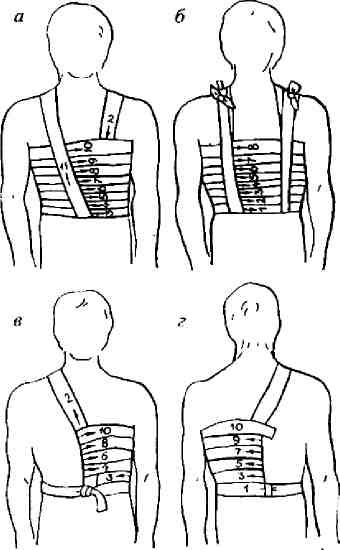 Иллюстрация к книге — Учебник для сестер милосердия  [i_046.jpg]