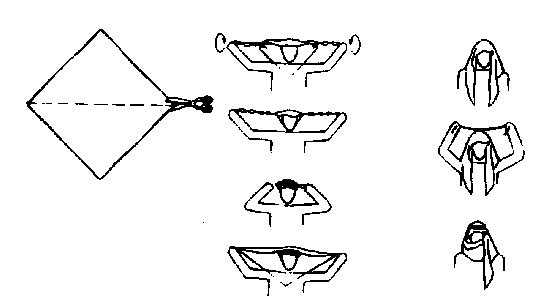 Иллюстрация к книге — Учебник для сестер милосердия  [i_057.jpg]
