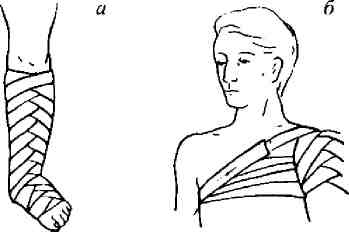 Иллюстрация к книге — Учебник для сестер милосердия  [i_060.jpg]