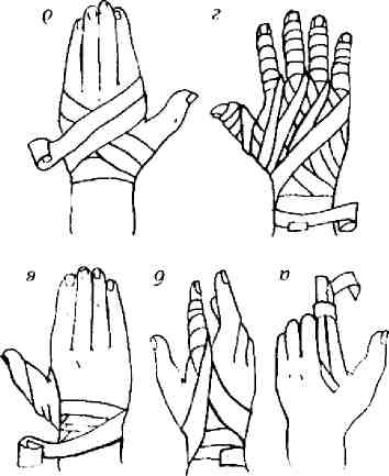 Иллюстрация к книге — Учебник для сестер милосердия  [i_062.jpg]