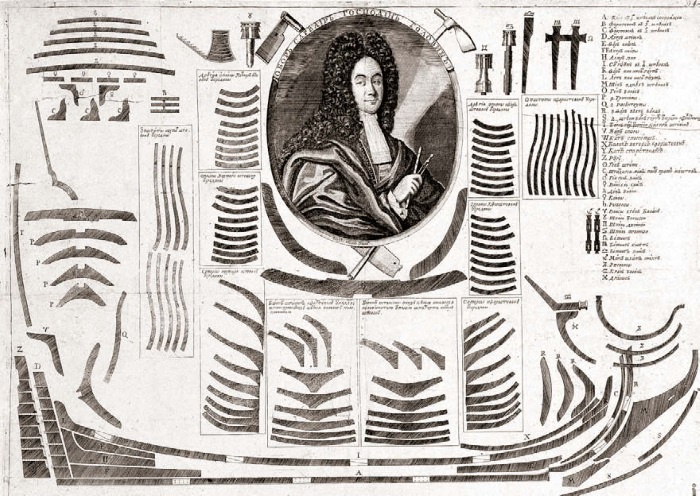 Иллюстрация к книге — Всешутейший собор [i_024.jpg]