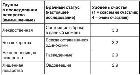 Иллюстрация к книге — Я одна, и мне по… [i_001.jpg]