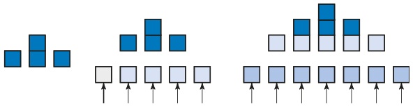 Иллюстрация к книге — Математическое мышление [i_027.jpg]