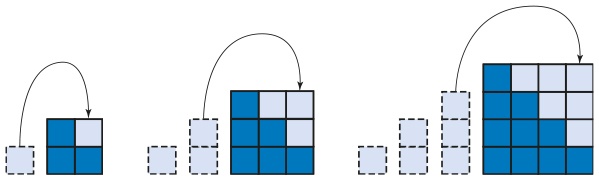 Иллюстрация к книге — Математическое мышление [i_033.jpg]
