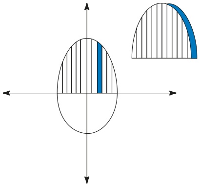 Иллюстрация к книге — Математическое мышление [i_039.jpg]