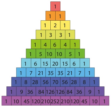 Иллюстрация к книге — Математическое мышление [i_041.jpg]