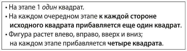 Иллюстрация к книге — Математическое мышление [i_072.jpg]