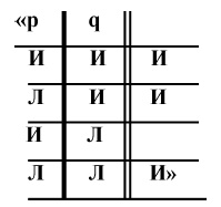 Иллюстрация к книге — Логико-философский трактат [i_005.jpg]