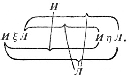 Иллюстрация к книге — Логико-философский трактат [i_014.jpg]