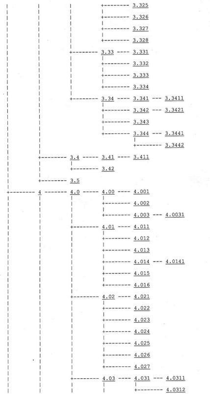 Иллюстрация к книге — Логико-философский трактат [i_020.jpg]
