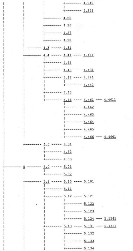 Иллюстрация к книге — Логико-философский трактат [i_022.jpg]