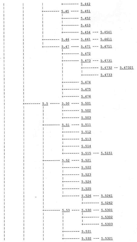 Иллюстрация к книге — Логико-философский трактат [i_025.jpg]