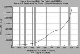 Иллюстрация к книге — Последняя мировая война. США начинают и проигрывают [i_004.jpg]
