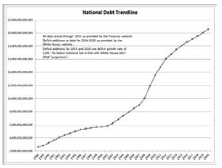 Иллюстрация к книге — Последняя мировая война. США начинают и проигрывают [i_015.jpg]
