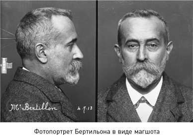 Иллюстрация к книге — Наука раскрытия преступлений [i_012.jpg]