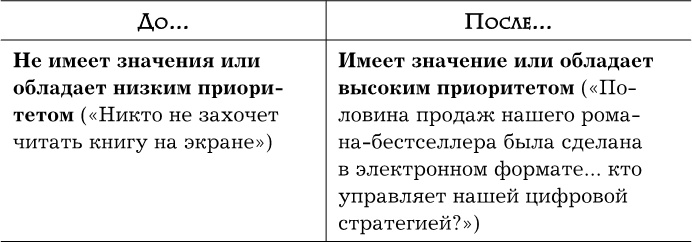 Иллюстрация к книге — Думай в других форматах [i_027.jpg]