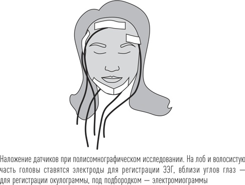 Иллюстрация к книге — Загадки сна [i_007.jpg]