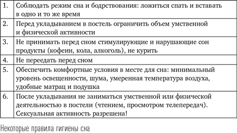 Иллюстрация к книге — Загадки сна [i_060.jpg]