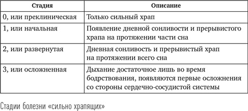 Иллюстрация к книге — Загадки сна [i_071.jpg]
