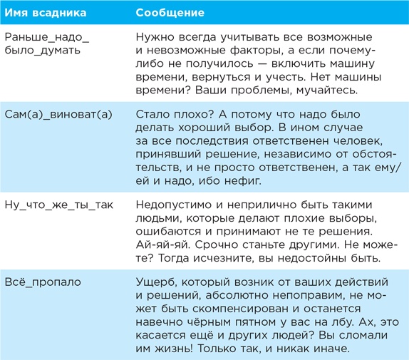 Иллюстрация к книге — Рецепт счастья [i_012.jpg]