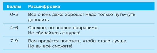 Иллюстрация к книге — Рецепт счастья [i_034.jpg]