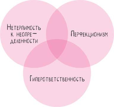 Иллюстрация к книге — Не кормите обезьяну! [i_013.jpg]