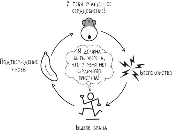 Иллюстрация к книге — Не кормите обезьяну! [i_018.jpg]