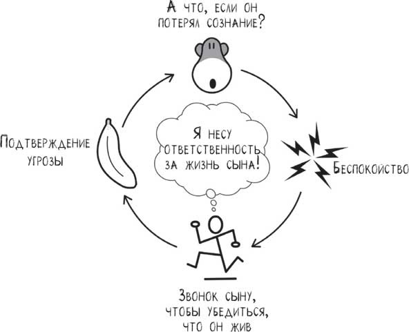 Иллюстрация к книге — Не кормите обезьяну! [i_020.jpg]