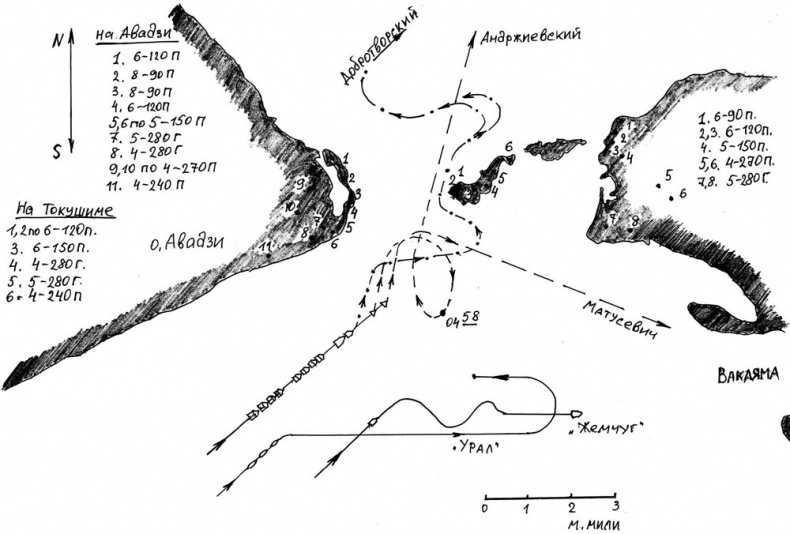 Иллюстрация к книге — Чужие берега [image_0003.jpg]