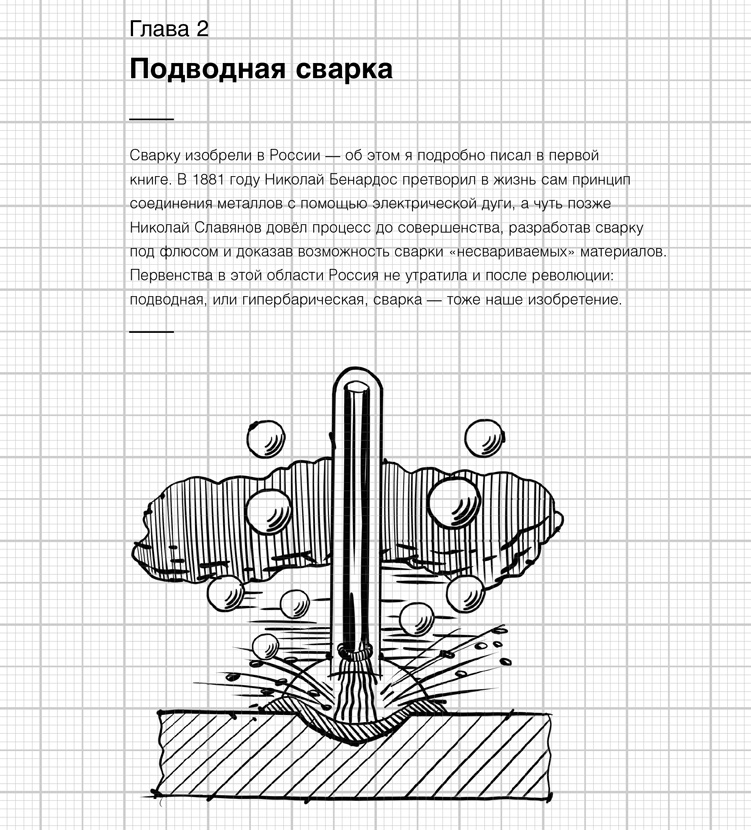 Иллюстрация к книге — Изобретено в СССР [i_003.jpg]