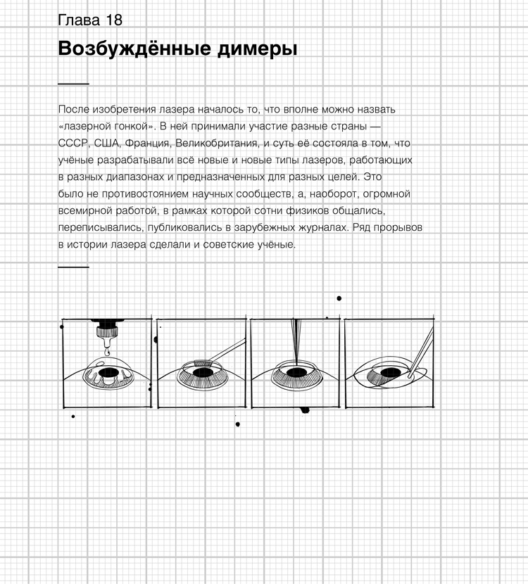 Иллюстрация к книге — Изобретено в СССР [i_021.jpg]