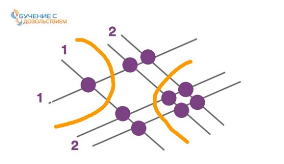 Иллюстрация к книге — 25 техник эффективного обучения для интересного изучения математики с ребенком [image020temp.jpg]
