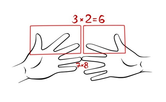 Иллюстрация к книге — 25 техник эффективного обучения для интересного изучения математики с ребенком [image028temp.jpg]