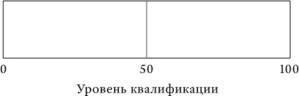 Иллюстрация к книге — Успех и удача [i_022.jpg]