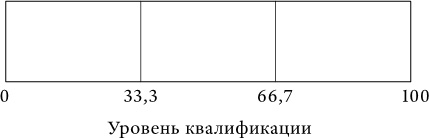 Иллюстрация к книге — Успех и удача [i_024.jpg]