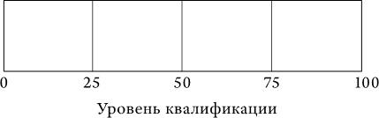 Иллюстрация к книге — Успех и удача [i_025.jpg]