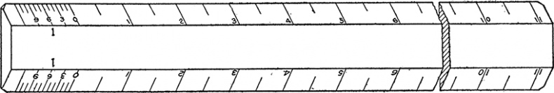 Иллюстрация к книге — Прайс-менеджмент [i_049.jpg]