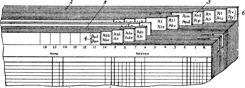 Иллюстрация к книге — Прайс-менеджмент [i_164.jpg]