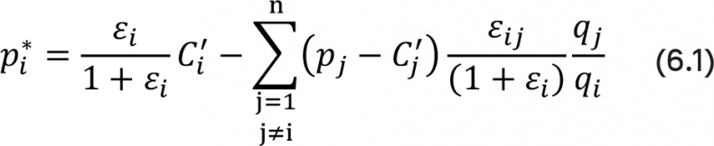 Иллюстрация к книге — Прайс-менеджмент [i_170.jpg]
