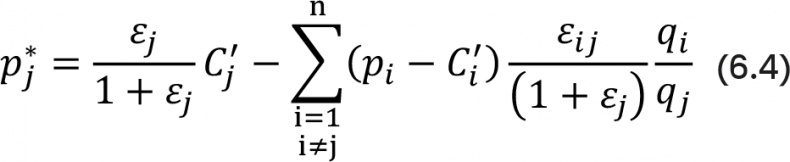 Иллюстрация к книге — Прайс-менеджмент [i_197.jpg]