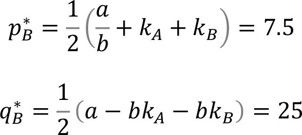 Иллюстрация к книге — Прайс-менеджмент [i_360.jpg]
