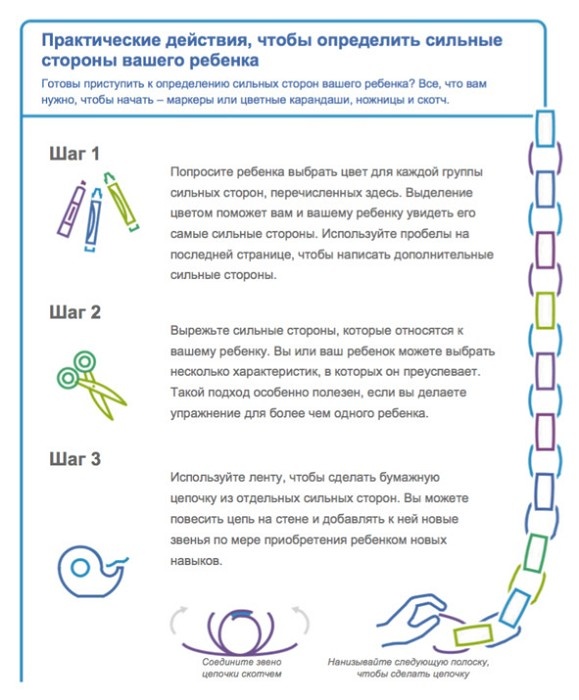 Иллюстрация к книге — Техники эффективного обучения от А до Я. Энциклопедия для родителей [image009temp.jpg]
